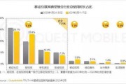 王室最新爆料新闻内容是什么,最新爆料揭示王室内部惊人真相