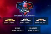 王者kpl官方爆料最新,新赛季精彩看点抢先知！