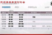 十周年最新爆料新闻内容,揭秘XX品牌十周年庆典暨最新爆料大揭秘
