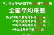大连爆料渠道招聘信息最新,寻找行业精英，共创辉煌未来！